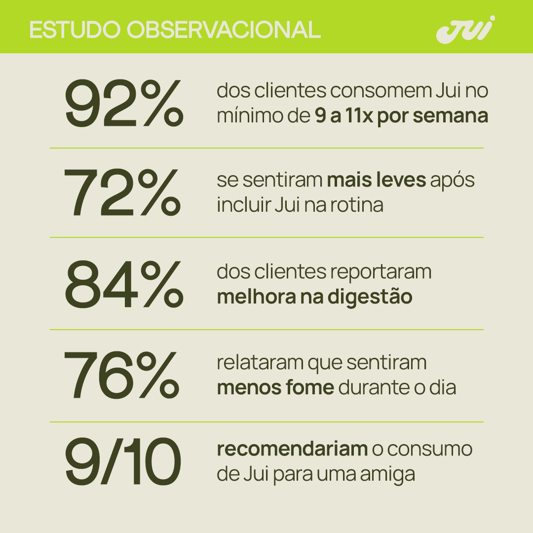 JUI