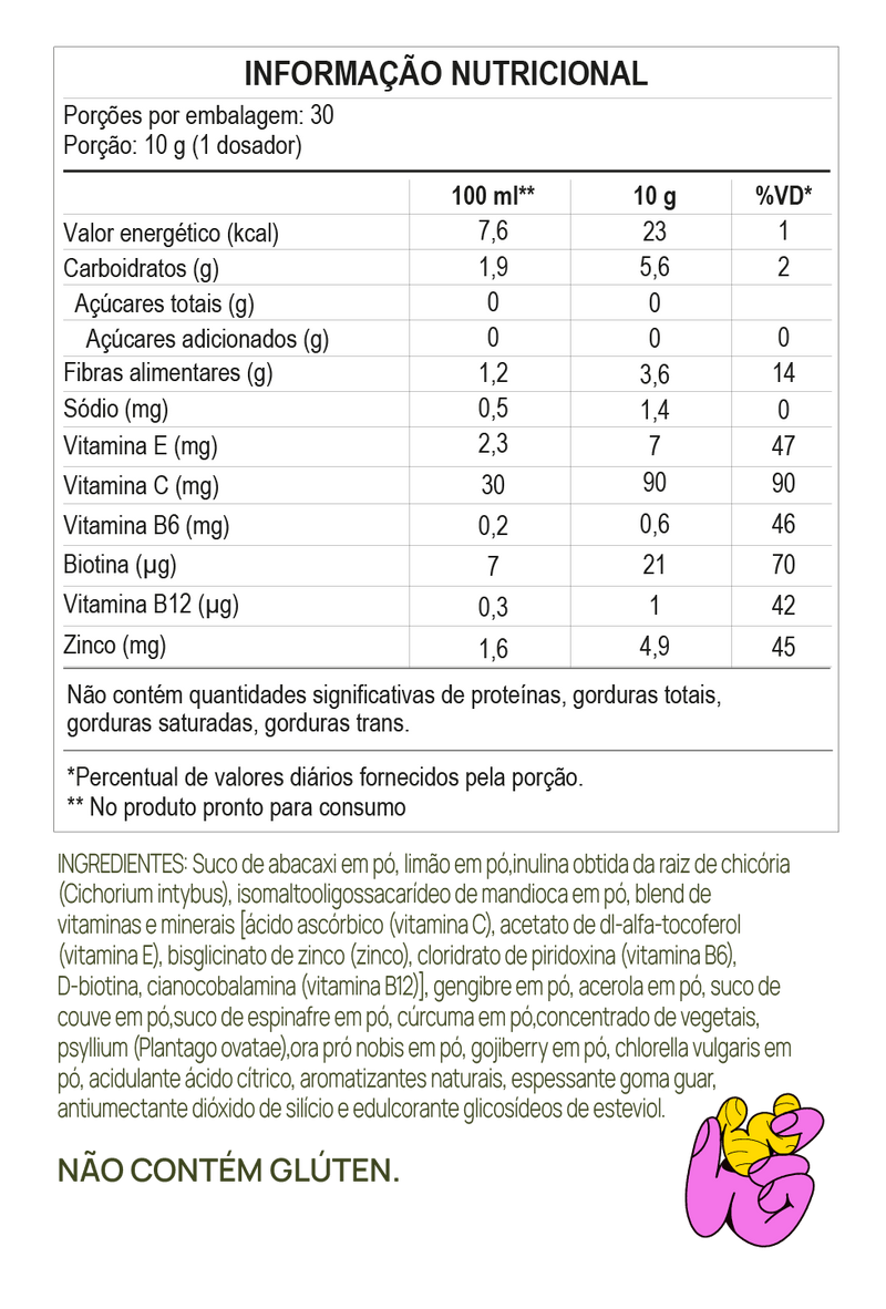 Tabela Nutricional - Abacaxi com hortelã