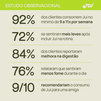 JUI
